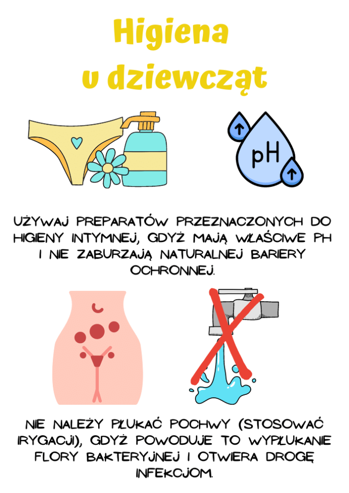 Jak dorastać i nie zwariować – karty pracy dla nastolatków