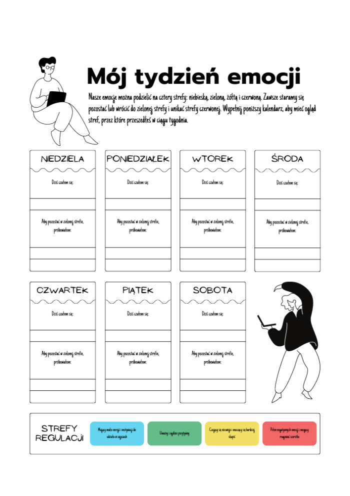 Nieśmiałość – Wycofanie – Fobia społeczna