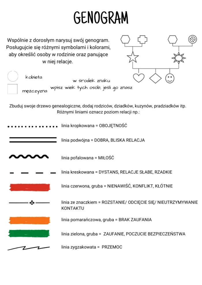 Moje 2 bezpieczne światy – Dziecko a rozwód