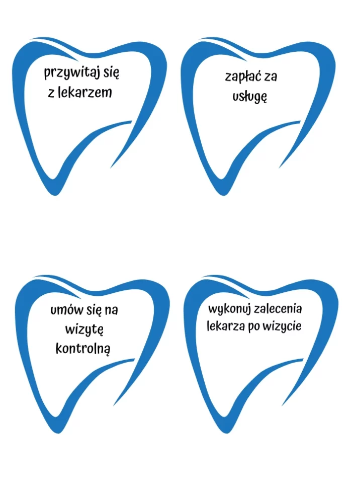 Na tropie dobrych manier (sklep, pizzeria, dentysta)