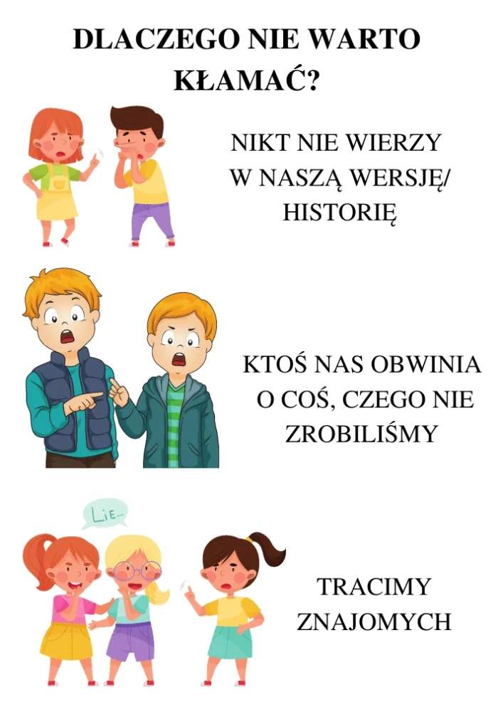 Prawda i kłamstwo