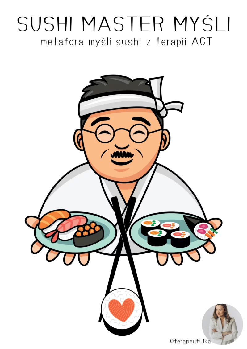 SUSHI master myśli (ACT+CBT)