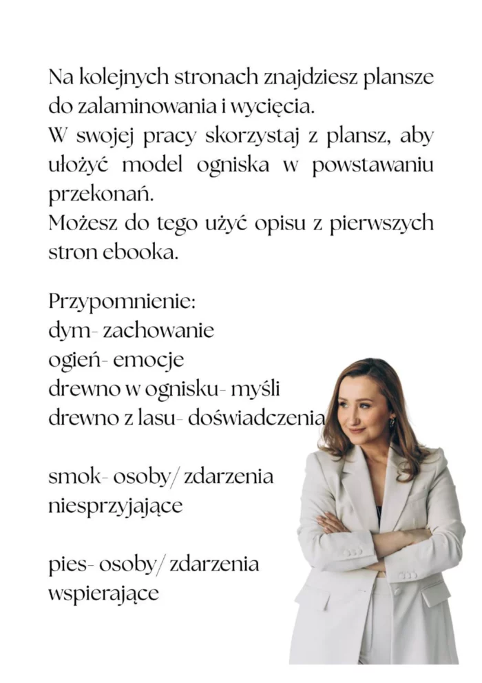 przekonania-ognisko-i-smok